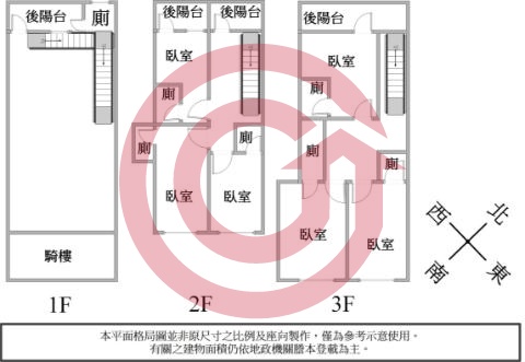 格局圖