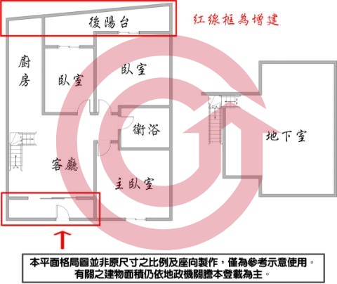 格局圖