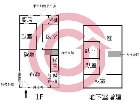 格局圖