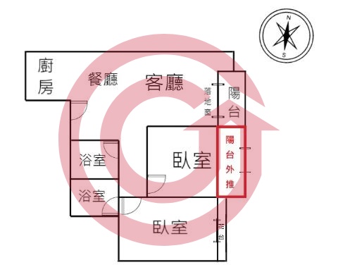 格局圖