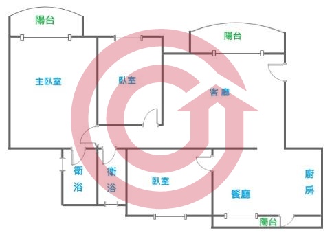 格局圖