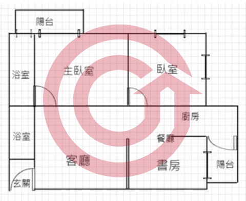 格局圖