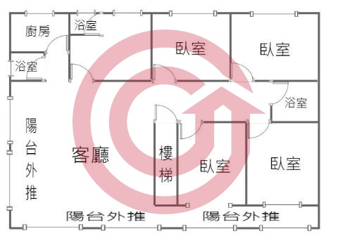 格局圖