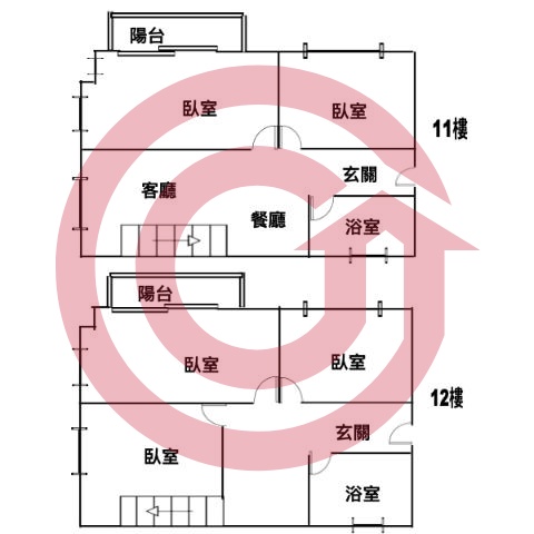 格局圖