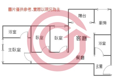 格局圖