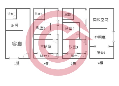 格局圖