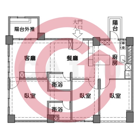 格局圖