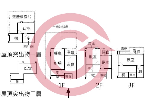 格局圖