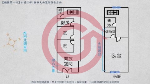 格局圖