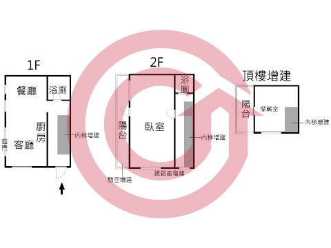 格局圖