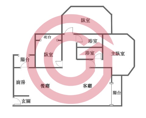 格局圖