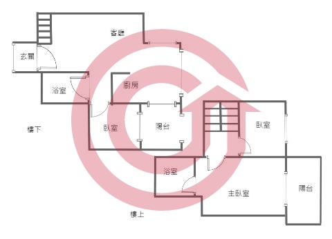 格局圖