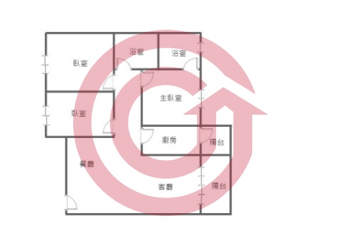 格局圖