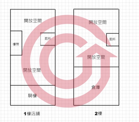 格局圖