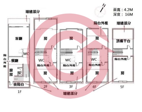 格局圖