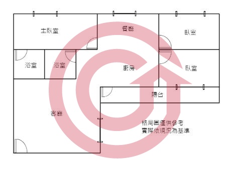 格局圖