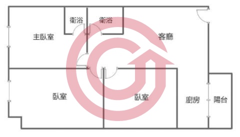 格局圖