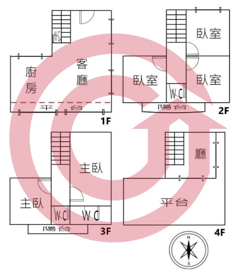 格局圖