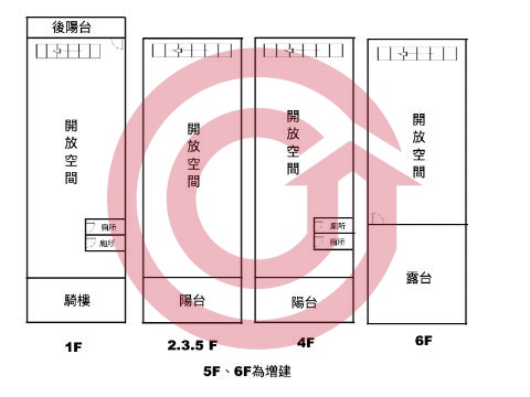 格局圖