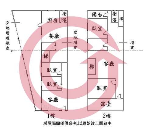 格局圖