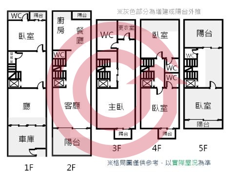 格局圖