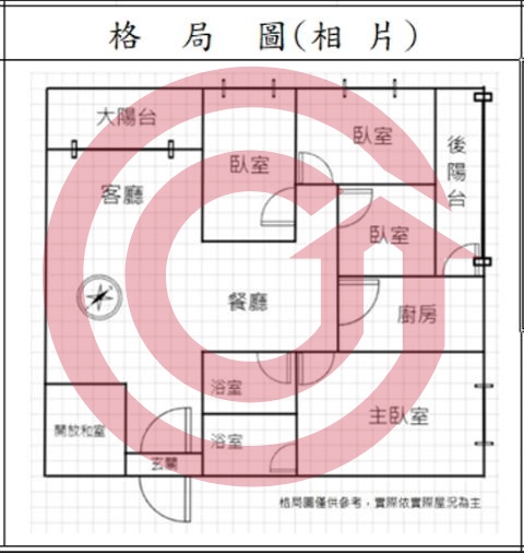 格局圖