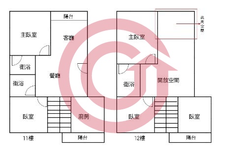 格局圖