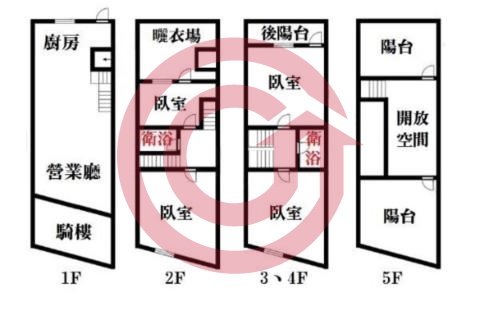 格局圖