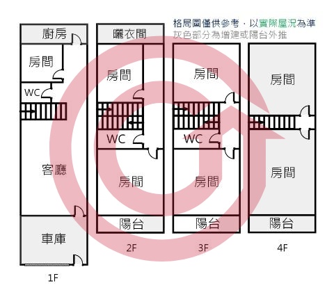 格局圖