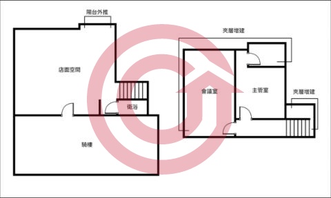 格局圖