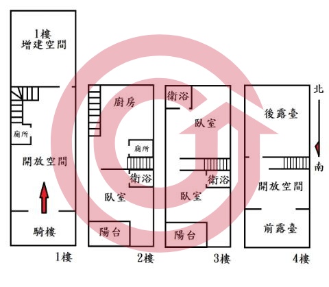 格局圖