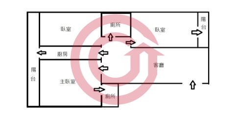 格局圖