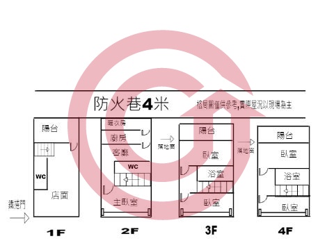 格局圖