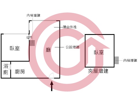 格局圖