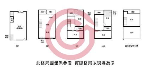 格局圖