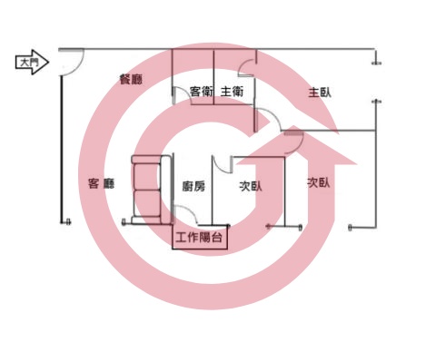 格局圖