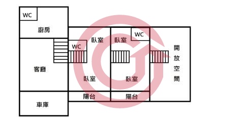 格局圖