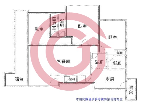 格局圖