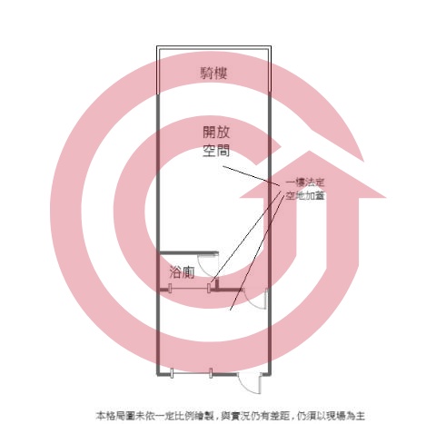 格局圖