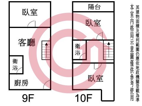 格局圖