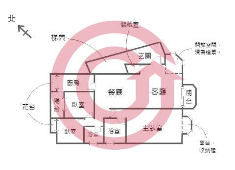 格局圖