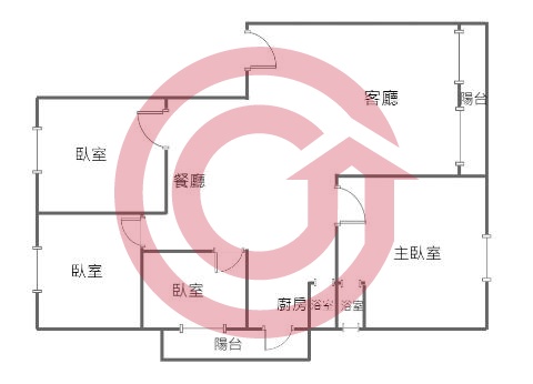 格局圖