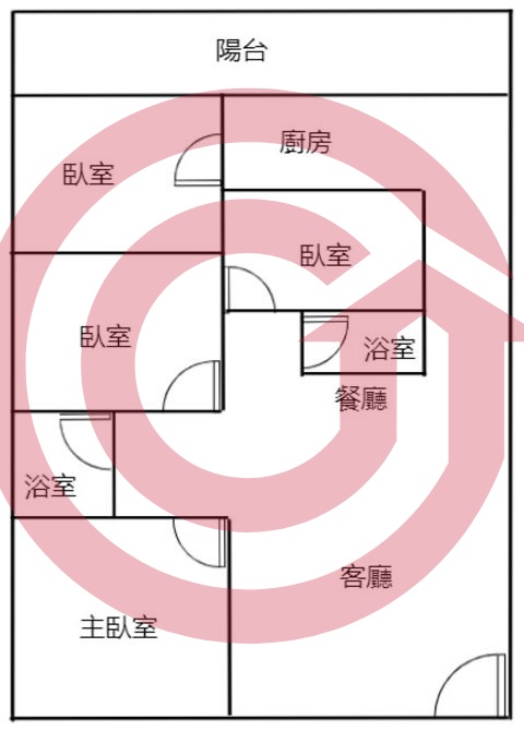 格局圖