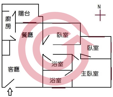 格局圖