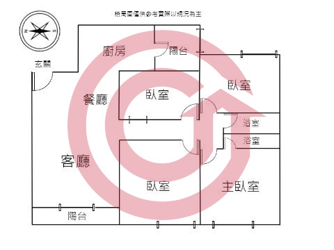 格局圖