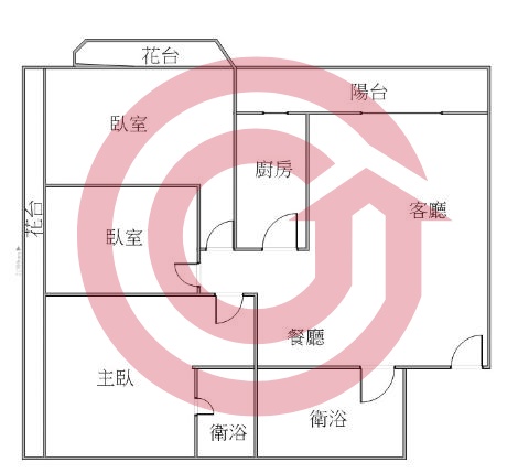 格局圖