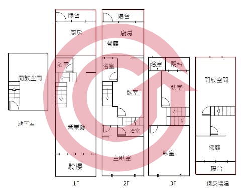 格局圖