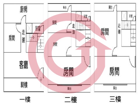 格局圖