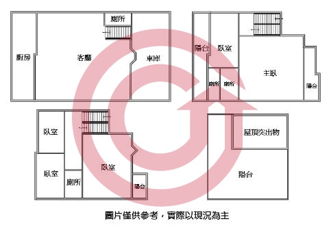 格局圖