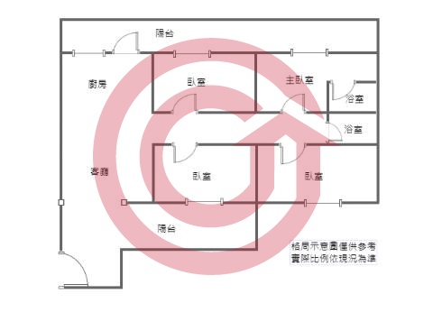 格局圖